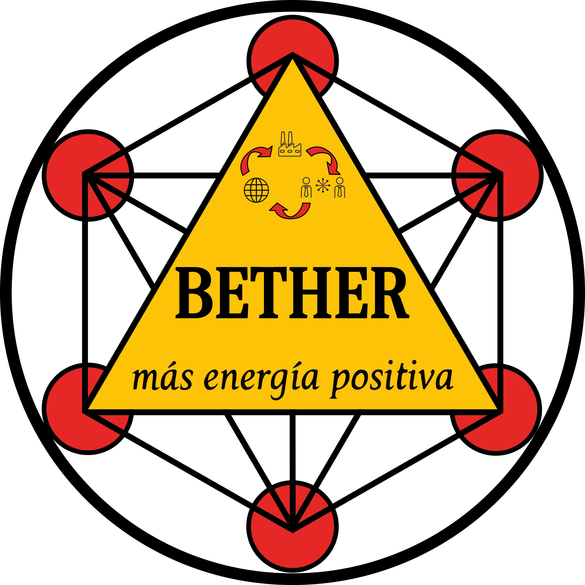 Logo Bether